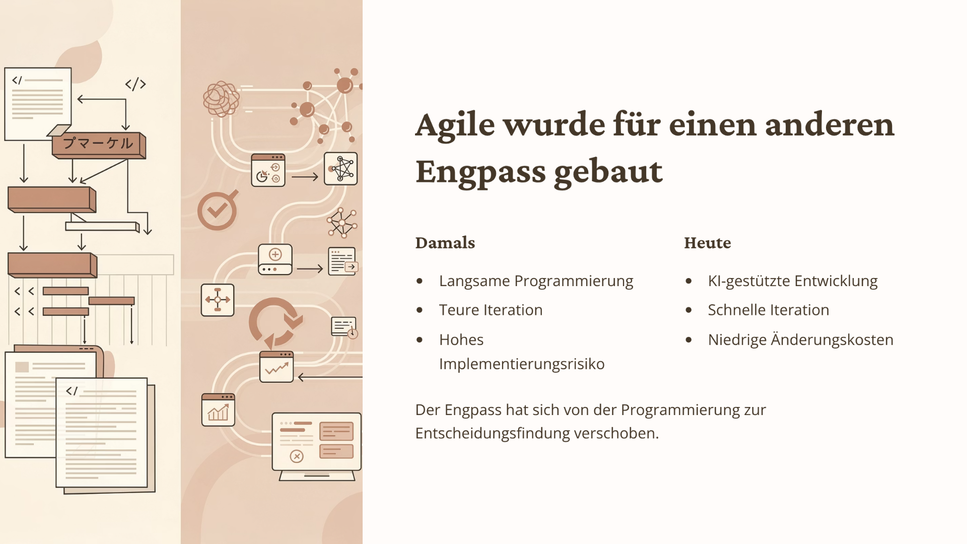 Agile Raft Software AI Insights & Solutions Blog | KRAFTING.AI